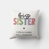 名前をカスタムするビッグシスター可愛パーソナライズされた クッション (裏面)