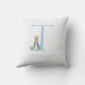 名前をカスタムするピーター・ザ・ラビット クッション (裏面)