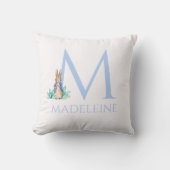 名前をカスタムするピーター・ザ・ラビット クッション (正面)