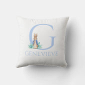 名前をカスタムするピーター・ザ・ラビット クッション (裏面)