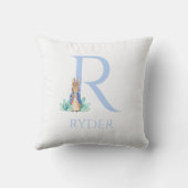 名前をカスタムするピーター・ザ・ラビット クッション (裏面)