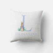 名前をカスタムするピーター・ザ・ラビット クッション (裏面)