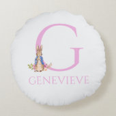 名前をカスタムするピーター・ザ・ラビット ラウンドクッション (裏面)