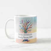 名前をカスタムするファミリーツリーファミリー懇親会 コーヒーマグカップ (左)