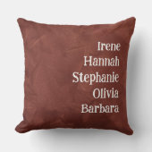 名前をカスタムするファミリーフレンズブラウンファームハウス クッション (正面)