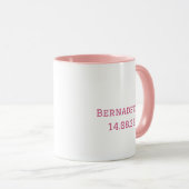 名前をカスタムするファリアレジェンドマザーアンビルホースシュー マグカップ (正面右)