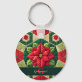 名前をカスタムするフェスティバルフローラパッチワークポインセチア キーホルダー (正面)