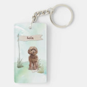 名前をカスタムするブラウンコックパポペットドッグ キーホルダー (裏面)