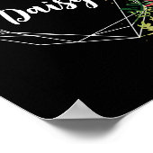 名前をカスタムするプリント |モノグラムモダンウォールアート ポスター (角)