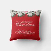 名前をカスタムするホワイトポインセチアフローラ クッション (裏面)