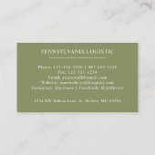 名前をカスタムするモスサージオリーブグリーンホワイトモノグラム 名刺 (裏面)