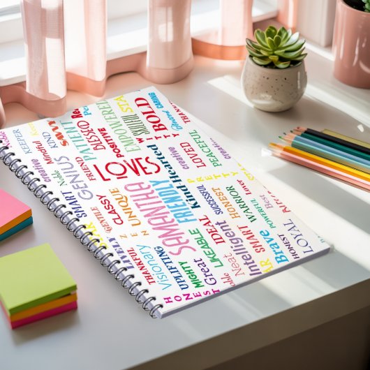 名前をカスタムするモダンワードアート独自の単語を追加 ノートブック