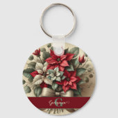 名前をカスタムするヴィンテージウォーターカラーポインセツィアブーケ キーホルダー (裏面)