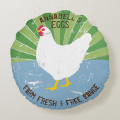 名前をカスタムするヴィンテージサインルック生卵 ラウンドクッション (裏面)