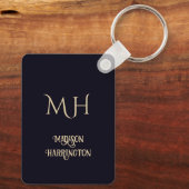 名前をカスタムするヴェネツィア（ヴェニス）ヴィンテージトラベル キーホルダー (裏面)