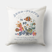 名前をカスタムする引用文熱帯魚海 カラフル クッション (正面)