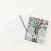 名前をカスタムする感謝ジャーナル ノートブック (内部)