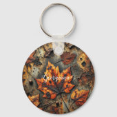 名前をカスタムする春秋産業産離れ業 キーホルダー (正面)