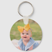 名前をカスタムする水彩フラワーユニコーンガール キーホルダー (裏面)