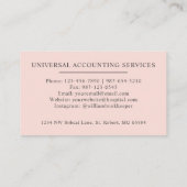 名前をカスタムする淡い色のパステルピンクホワイトブラックモノグラム 名刺 (裏面)