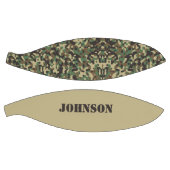 名前をカスタムする迷彩模様 バスケットボール (パネル)