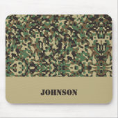 名前をカスタムする迷彩模様 マウスパッド (正面)
