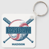 名前をカスタムする野球 キーホルダー (裏面)