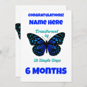 名前をカスタムする/マイルストーン変換済み シーズンカード (正面/裏面)