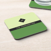 名前をカスタムする&モノグラムのコースターセット コースター (左側)