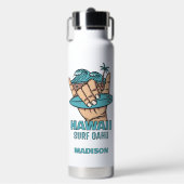 名前をカスタムする&ロケーションサーフシャカ ウォーターボトル (正面)