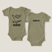 名前をカスタムする&ロケーション釈迦 (デザイン正面&裏面)