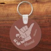 名前をカスタムする&ロケーション釈迦 キーホルダー (正面)