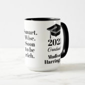 名前をカスタムする、年、文字卒業マグカップ マグカップ (正面右)