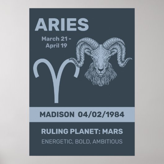 名前をカスタムする/文字〔占星術の〕十二宮図の署名 ポスター (正面)