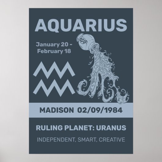 名前をカスタムする/文字〔占星術の〕十二宮図サインアクエリアス ポスター (正面)