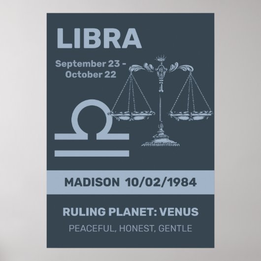 名前をカスタムする/文字〔占星術の〕十二宮図サインリブラ ポスター (正面)