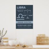 名前をカスタムする/文字〔占星術の〕十二宮図サインリブラ ポスター (キッチン)