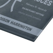 名前をカスタムする/文字〔占星術の〕十二宮図サイン魚座 カッティングボード (角)