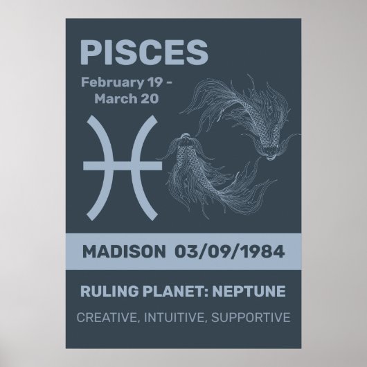 名前をカスタムする/文字〔占星術の〕十二宮図サイン魚座 ポスター (正面)