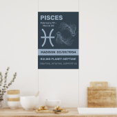 名前をカスタムする/文字〔占星術の〕十二宮図サイン魚座 ポスター (キッチン)