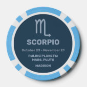 名前をカスタムする/文字〔占星術の〕十二宮図標識蠍座 ポーカーチップ (裏面)