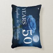 名前をカスタムする&特別な年ロマンティックブルーバラ アクセントクッション (正面(垂直))