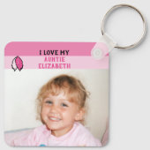 名前をダブルサイドのピンク葉色に追加する キーホルダー (裏面)