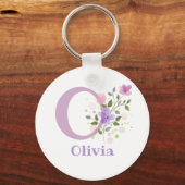 名前を持つフローラデザインのキーチェーンまたは鍵フォブ キーホルダー (裏面)