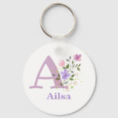 名前を持つフローラデザインのキーチェーンまたは鍵フォブ キーホルダー (裏面)