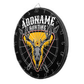 名前を追加ハンターエルクスカルビッグ〔雄ジカの〕枝角鹿狩り ダーツボード (正面右)