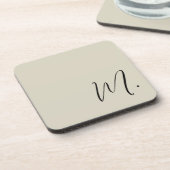 名前を追加モダンモノグラムイニシャル書 コースター (左側)