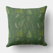 名前エレガント付き美しいヴィンテージシダ模様 クッション (裏面)