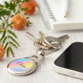 名前オンカラフルレインボーグラデーションプリント楕円 キーホルダー (側面)