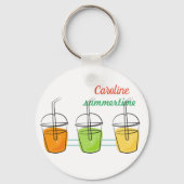 名前オン夏期2"ラウンドアルミニウム キーホルダー (正面)